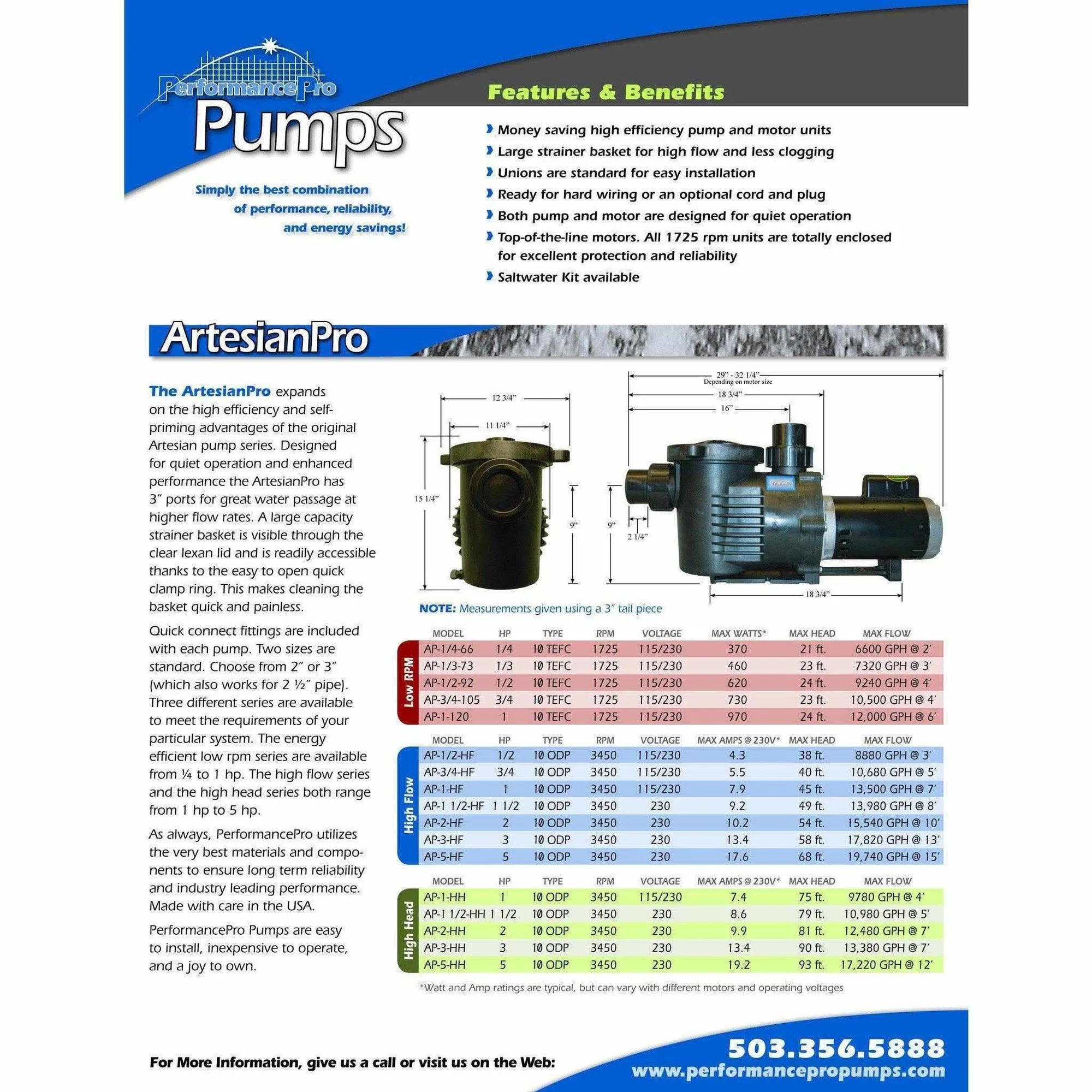 ArtesianPro Low RPM Pumps