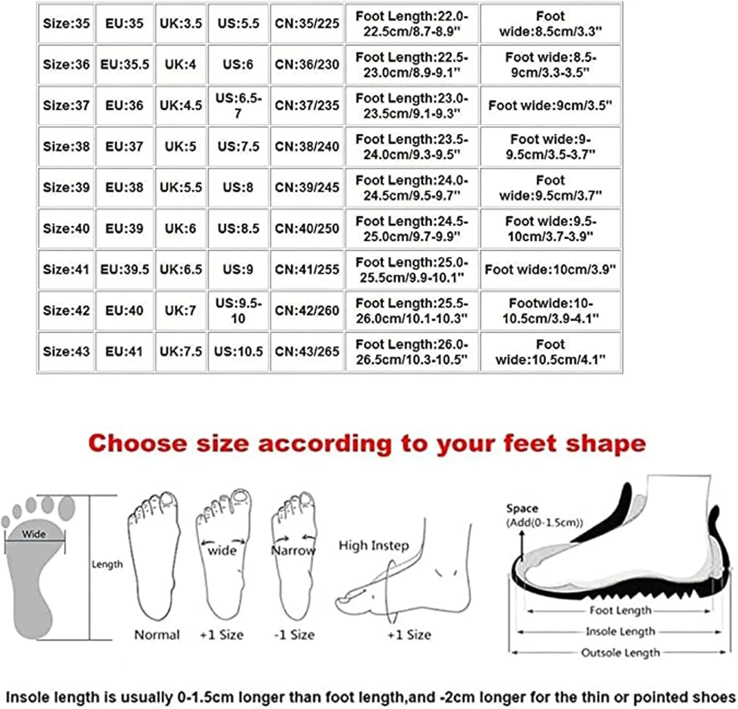 Lausiuoe Flip Flops For Women With Arch Support Wide Width Dressy Summer Orthotic Sandals Flat Feet Orthopedic Sandals