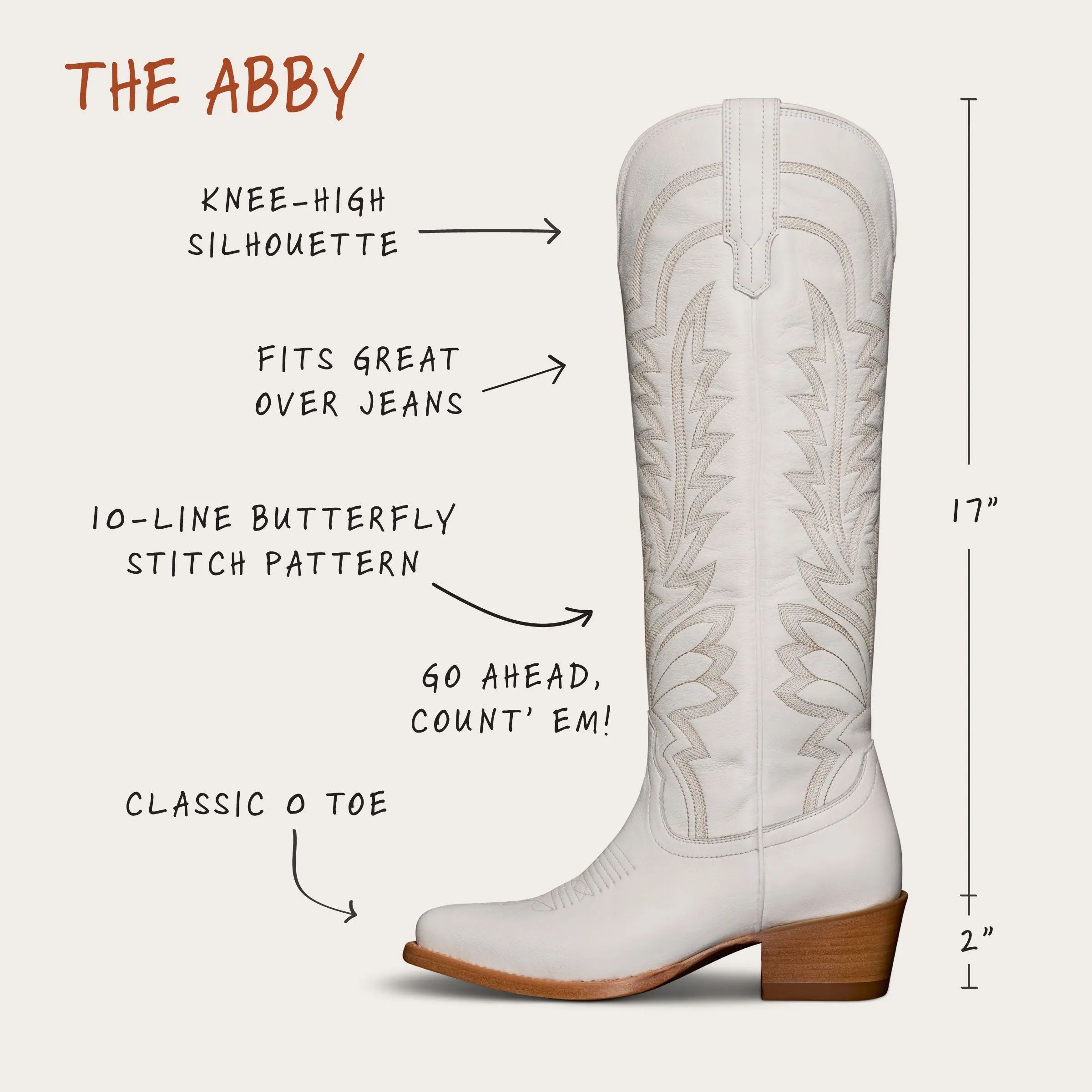 The Abby