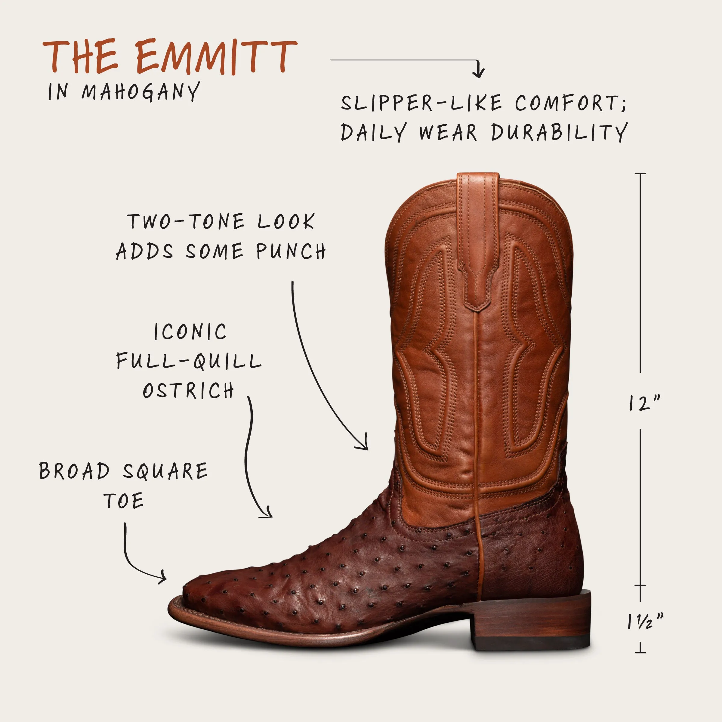The Emmitt